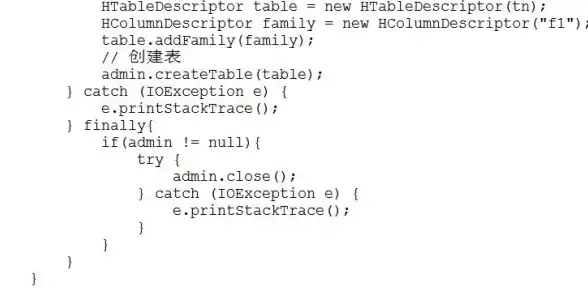 HBase|数据新增 HBase数据库高效实现数据新增操作，轻松完成hbase数据库的数据插入