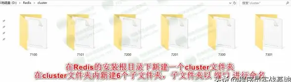 热门攻略♦高能技巧♦速成指南 蛋仔派对》中美螺螈螈高效捕捉全攻略详解
