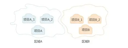 AI创新🚀数字赋能｜华为云数字人19.9元开启企业营销新纪元