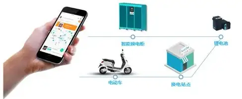 紧跟智能潮流｜弹性架构引领云端革新—云服务器自动化运维前沿洞察】