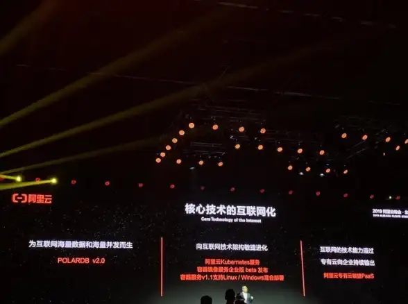 深度解析 动漫动画站点云服务器首选原因揭秘 行业洞察 