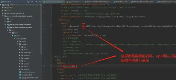Redis配置|IP管理 Redis的IP设置注意事项及如何正确配置redis的ip