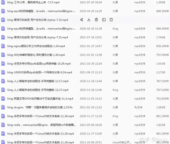 Redis配置|IP管理 Redis的IP设置注意事项及如何正确配置redis的ip