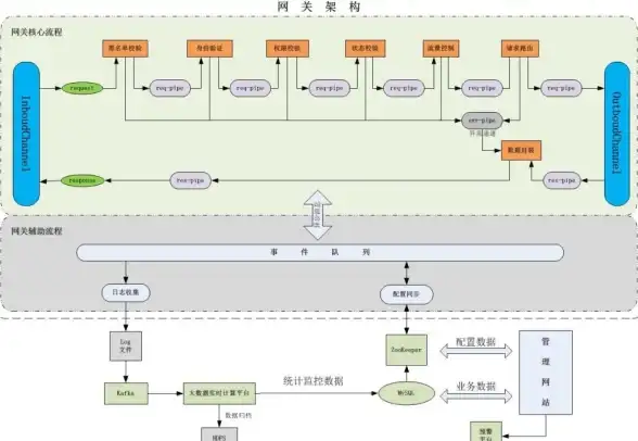 数据库管理|数据导出 mysql导出数据及null值处理方法详解
