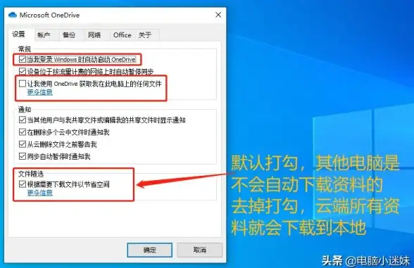 高防护盾🛡极速云端⚡800G超强防御，豪华配置云服务器月付仅需68元