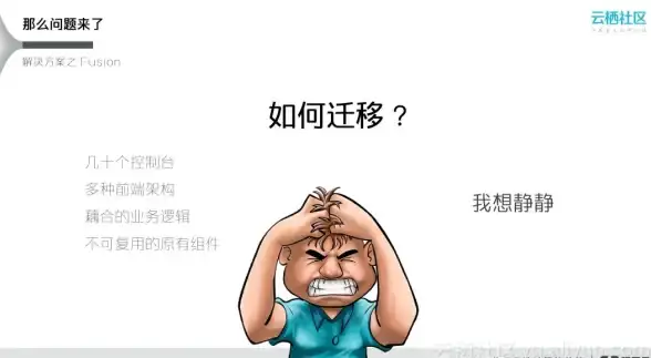 Vue开发 前端入门：npm创建vue项目的详细步骤与常用命令