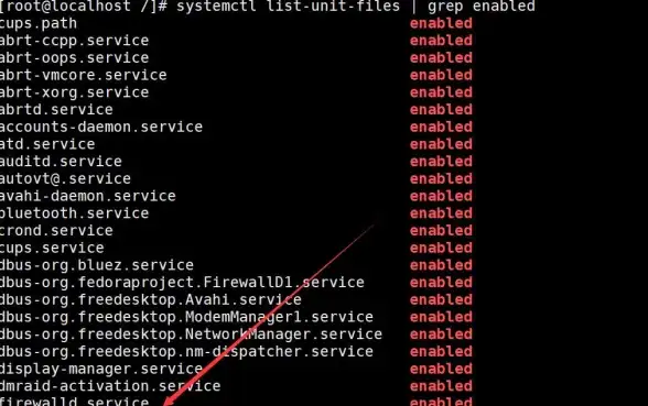 Docker部署 CentOS7安装 centos系统下docker的详细安装与部署教程