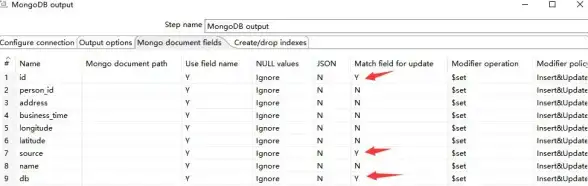 数据库优化 表结构变更 mysql新增字段操作及其对表锁定的影响解析