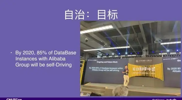 信息管理|数据存储 数据库在现代社会中的关键作用与多元应用场景，数据库及其实际应用