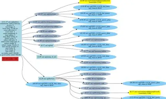 数据库管理 自动化操作 mysql触发器，MySQL触发器的使用方法与实用案例解析
