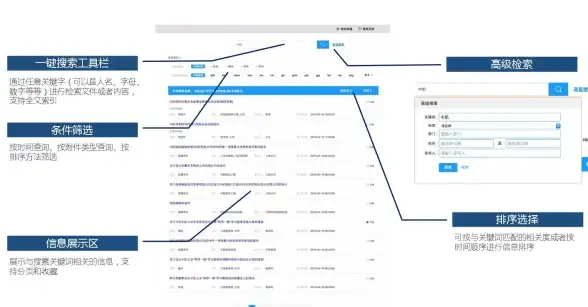 关联下载误区｜实用技巧宝典｜新手必看】TXT文件迅雷下载常见错误全解析