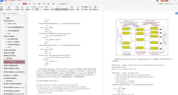 数据库优化 性能监控 mysql性能分析工具与常用mysql性能分析命令汇总