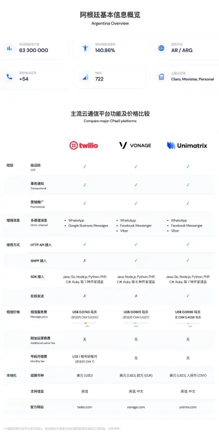 网站架构趋势速览 框架选型深度分析与代码标准警示 互联网开发洞察】