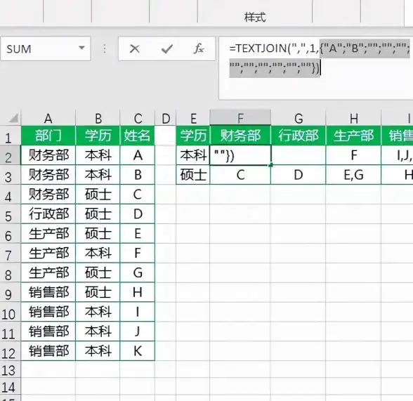 SQL语句 空值处理 mysql if和ifnull函数判断空字符串的方法解析