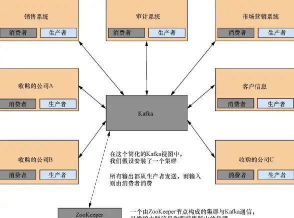JSON语法 字符编码 json转义字符有哪些;JSON转义字符详解
