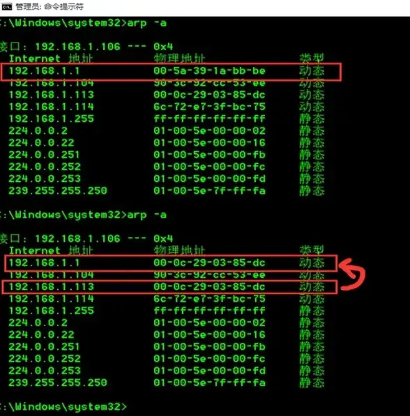 网络防护必知—ARP病毒防线升级秘籍｜实用漏洞修复流程全解析！安全指南】
