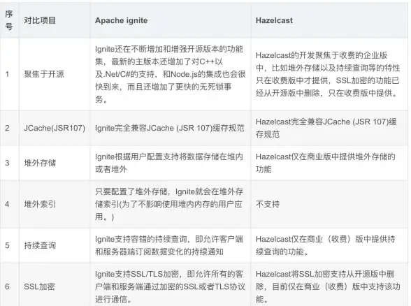 攻略🔥成就解析🔥绝区零嘉音包围触发全攻略