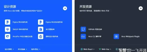 Vue教程 版本检测 查看vue的版本—Vue版本查询方法与步骤