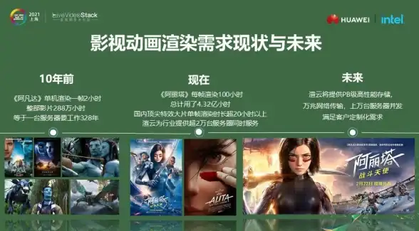 【云端警报】必看风险指南★国内VPS搭配v2安全隐患盘点—云安全防护必读