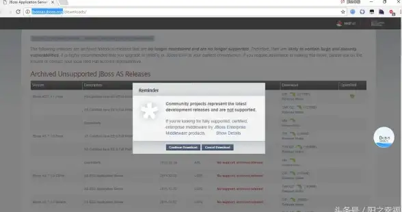 Java卸载 CentOS7系统中彻底移除Java环境的方法