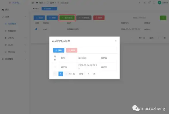 数据库管理 数据可视化 十款可视化MySQL管理工具推荐