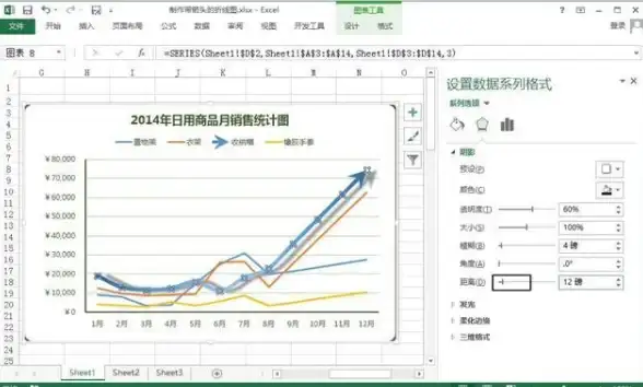 数据分析|图表制作 excel怎么做折线图;excel怎么做折线图一条线详细步骤