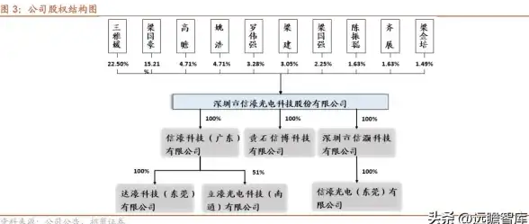 ★实用指南★高效护航网络安全｜CC代理关键设置流程与注意事项全解】