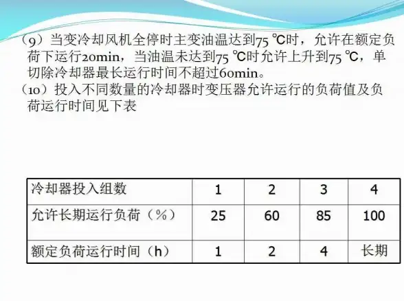 PPT故障💡修复技巧：快速解决PPT无法打开的实用方法