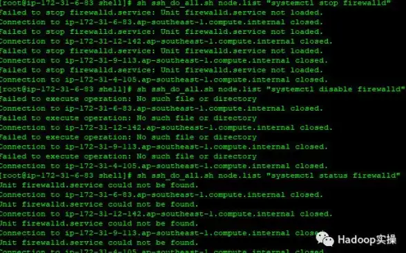 SSH配置 远程登录 centos7安装ssh_CentOS7安装SSH教程