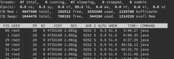 进程管理|系统监控|linux查看指定PID对应的进程名称与详细信息—Linux如何查找进程PID