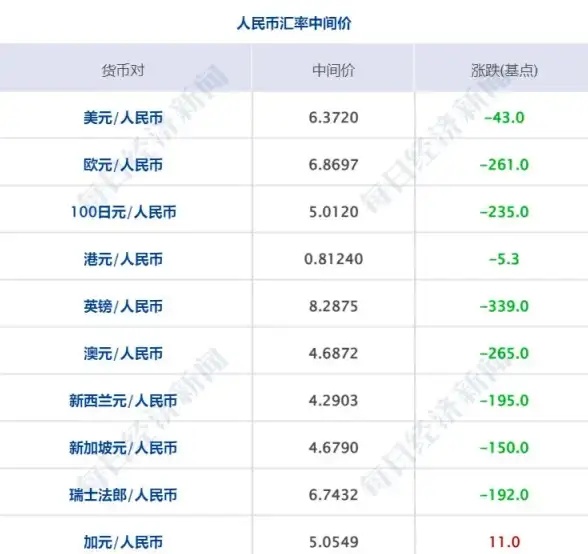 缓存提速！高效ASP图片上传源码优化实践┃服务器压力减轻秘籍