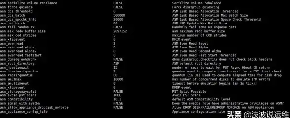 Oracle 存储过程参数详解—Oracle存储过程的相关参数介绍