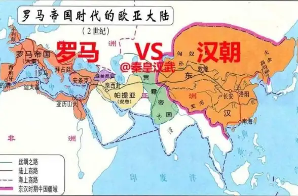 策略解析·汉朝专属·文明7 探秘汉朝文明的顶级战略与独特玩法！