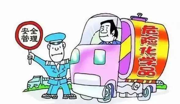 云端防护｜数据失效预警·exe文件无法启动？实用数据安全指南⚡数据保障】