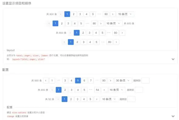 前端开发 UI设计 vue左侧菜单栏-Vue左侧菜单栏设计