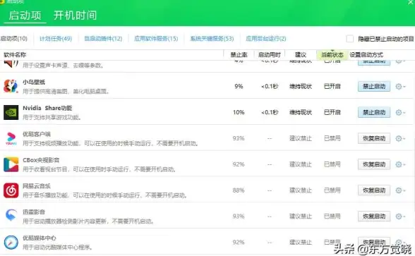 【技术升级】安全卫士实用指南】防止误删—IE7卸载系统文件优化技巧揭秘
