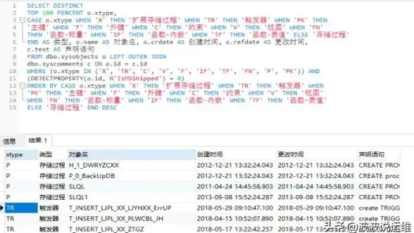 mssql错误记录|数据库异常处理 深入浅出解读mssql记录错误，什么是mssql记录错误