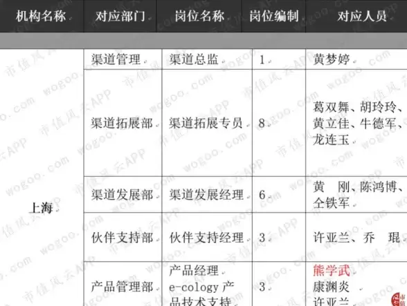 关联快讯｜技巧集锦！HTML安全修改指南】高效防护网站内容变更秘诀