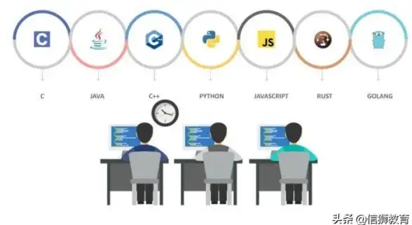 前端开发 异步通信 纯JavaScript实现Ajax请求的方法与原理解析