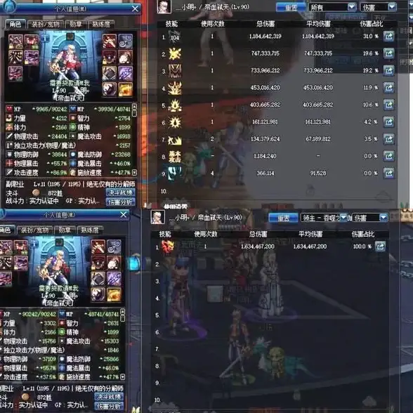 🔥热门攻略 英雄速成 冒险与深渊英雄获取及快速升级全指南