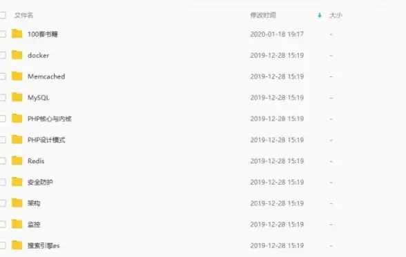 面试宝典|技术提升 PHP高级面试题精选及高频考点解析