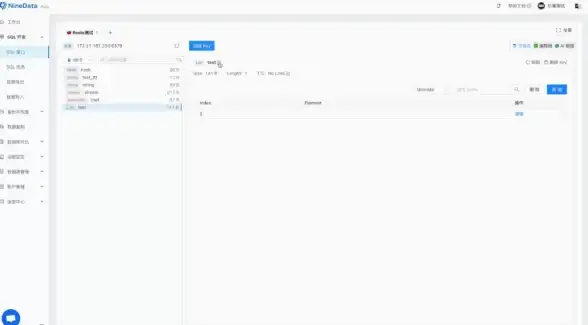 Redis应用 TTL管理 基于TTL排序的Redis实现与用法解析