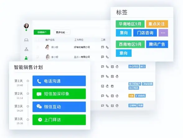 云端秘籍｜高效应对云服务器管家IP重复问题—实用提醒与处理技巧 云计算指南 