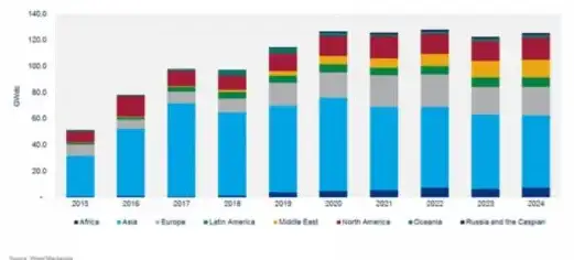 装机教程🚀系统安装 2024年最新电脑做系统方法图文教程，零基础快速入门