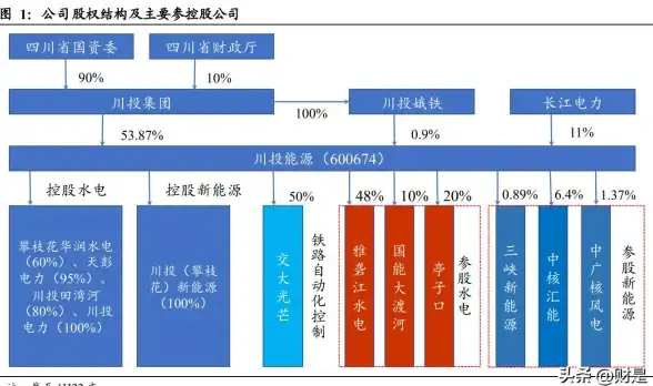 装机教程🚀系统安装 2024年最新电脑做系统方法图文教程，零基础快速入门