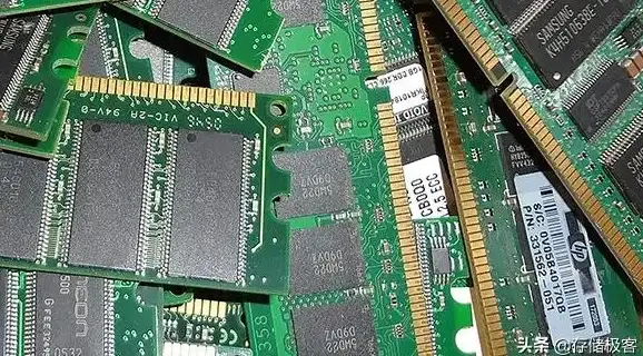 SQL去重|数据清洗 SQL Server实现高效数据去重方法及sqlserver中常用去重技巧