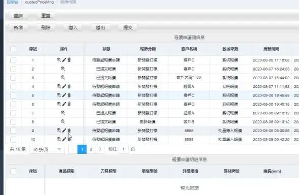 表单校验 数据验证 vue 表单验证实用指南