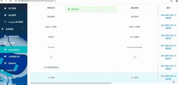 表单校验 数据验证 vue 表单验证实用指南