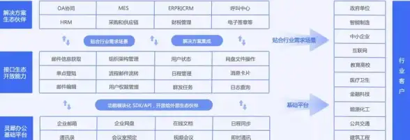 实用技巧！网易邮件收发设置详解与备份恢复方法【邮件安全指南】