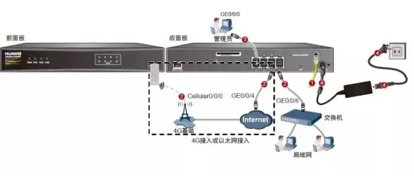 浏览器 华为浏览器实用技巧与常见故障解决全攻略